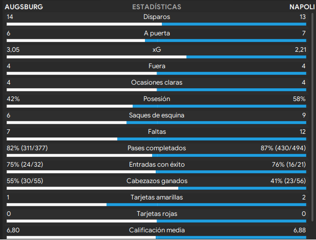 augsburgo-napoli-2023.png