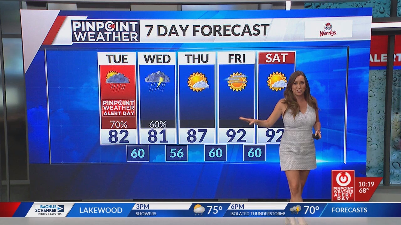 FOX 31 Morning News at 1000am_20250624_17001800.ts_snapshot_19.59.287