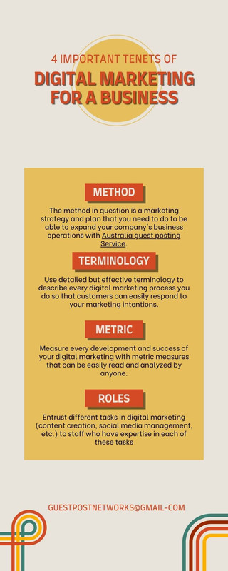 Your Gateway to Success Australia Guest Posting Service