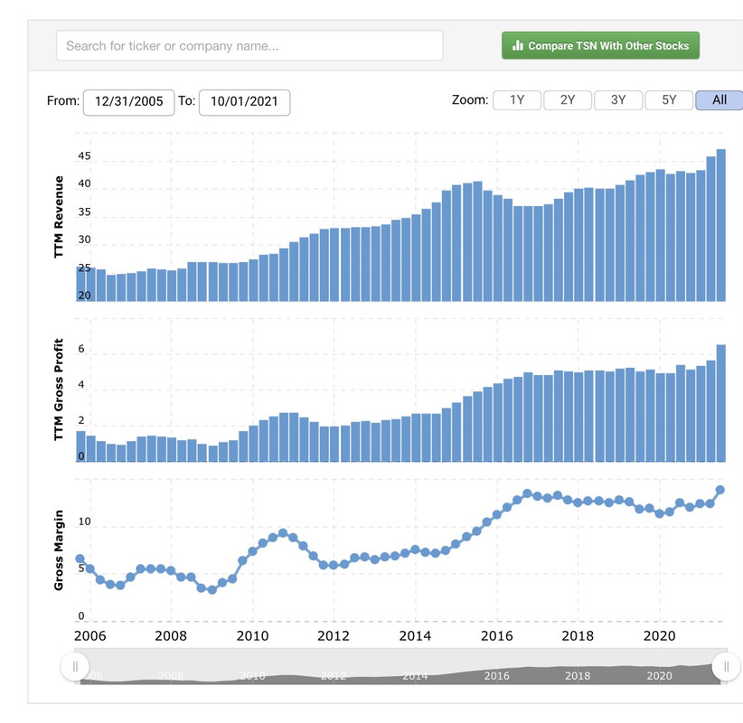 37-B354-A7-2-CF6-44-B1-9-BB1-629213-B143