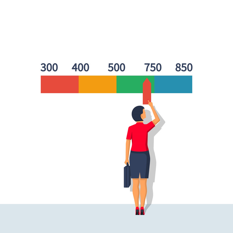 Understanding the Average Credit Score in St. Petersburg: A Comprehensive Guide