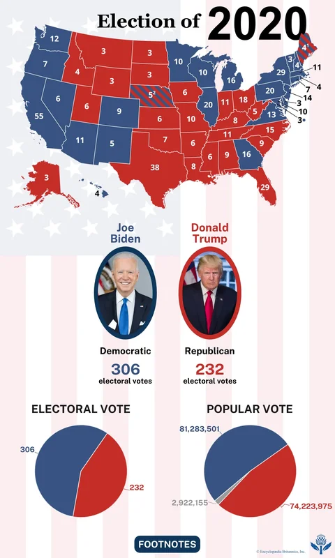 Interactive-United-States-presidential-election-of-2020-Joe-Biden-elected.jpg