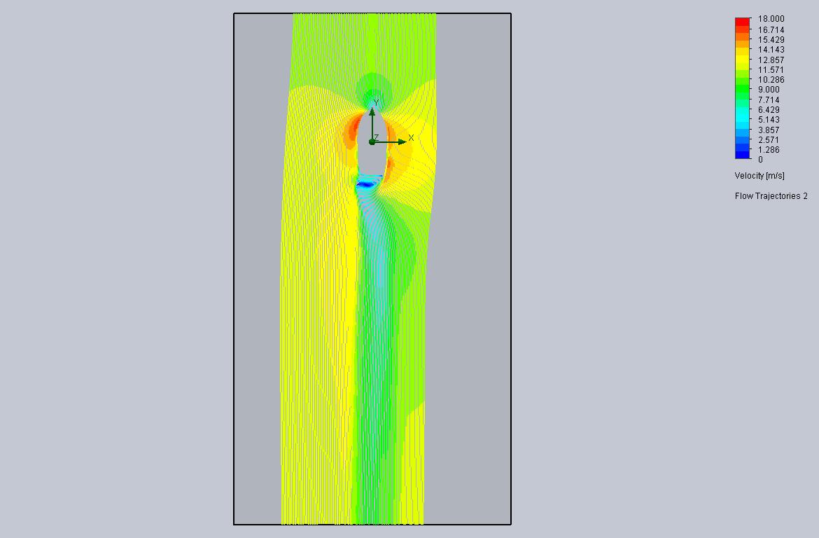 Flow Trajectories 2 Design Point 3