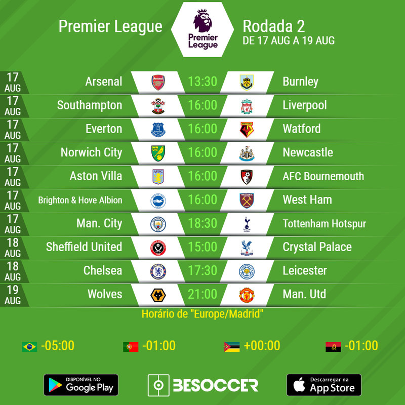 Premier League: onde assistir ao vivo aos jogos da 1ª rodada do