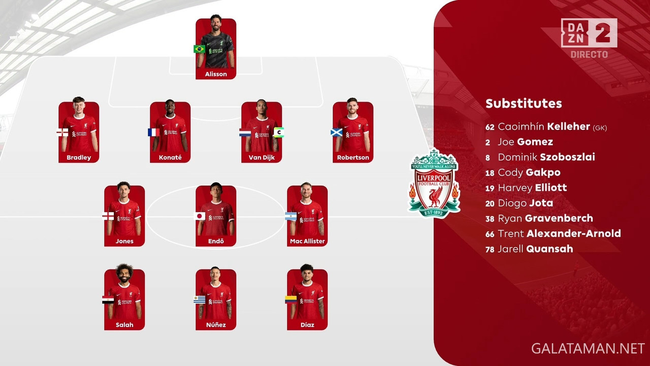 [Image: 20240414-LIV-CPA-EPL-1-ES-ts-snapshot-00-07-51-227.jpg]