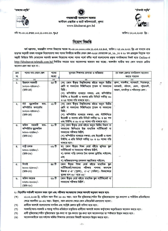 Khulna-VAT-Job-Circular-2024-PDF-1