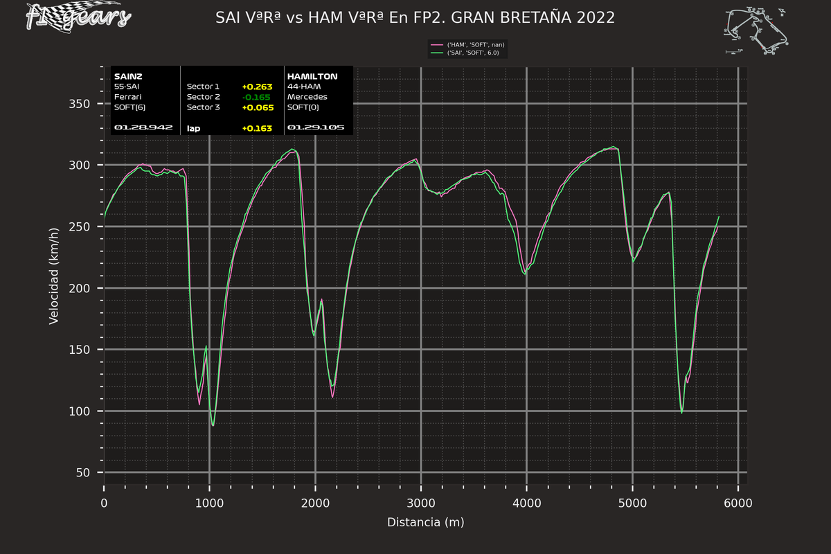 2022_10_FP2-SAI VªRª-HAM VªRª_S_tel