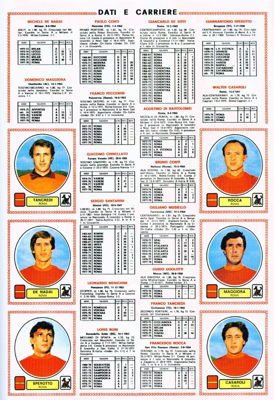 Calciatori 1977-1978 Panini-31