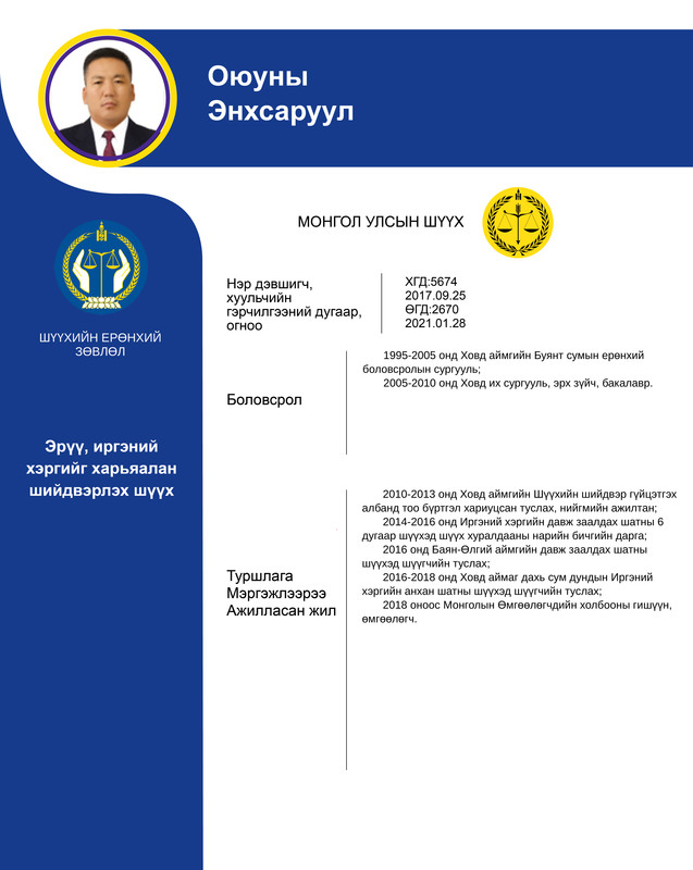 Эрүү, иргэний хэргийг харьяалан шийдвэрлэх анхан шатны шүүхийн шүүгчид нэр дэвшигч О.Энхсаруулын мэргэжлийн үйл ажиллагааны танилцуулга