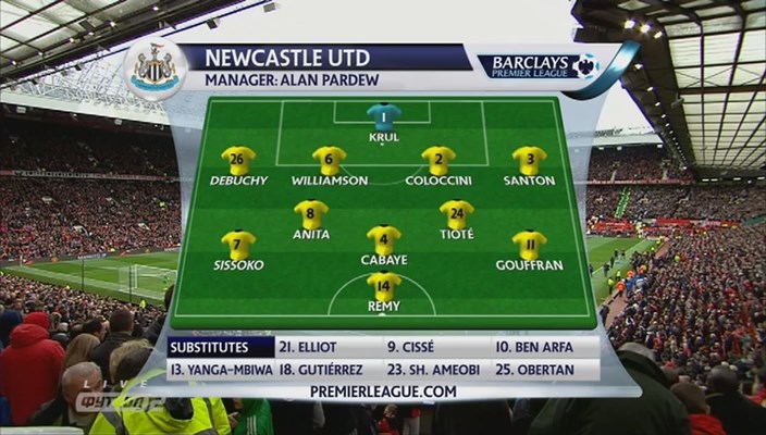 Premier League 2013/2014 - J15 - Manchester United Vs. Newcastle (400p) (Ucraniano) 2