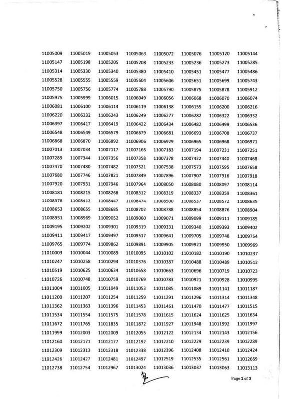 DNC-Written-Exam-Result-2025-PDF-2