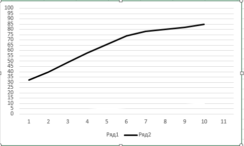 Новый точечный рисунок (3)