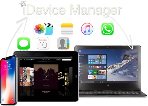 iDevice Manager Pro Edition v10.4.0.2 Multilingual