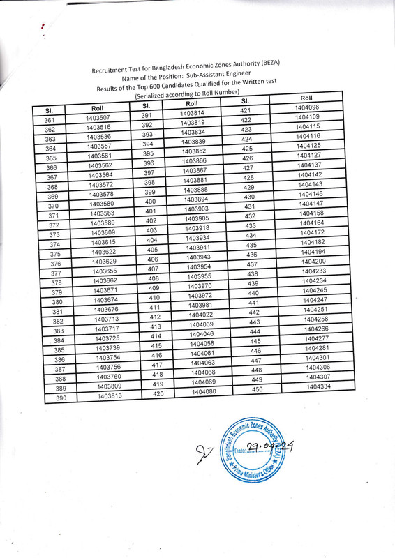 BEZA-MCQ-Result-2024-PDF-14