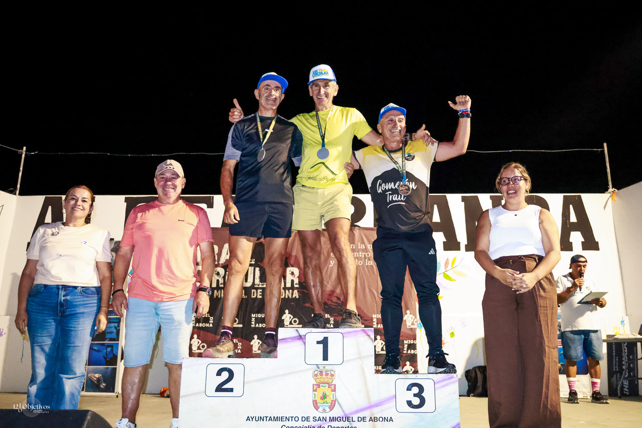 121 Objetivos 121