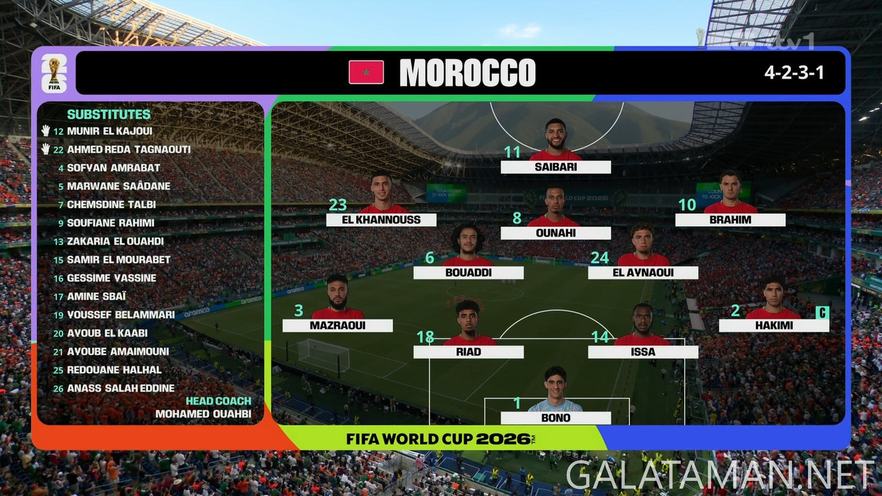 [Image: 20260629-NED-MAR-WC26-F-ITV-1080-ts-snap...48-410.jpg]