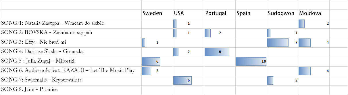 nf-result1.png