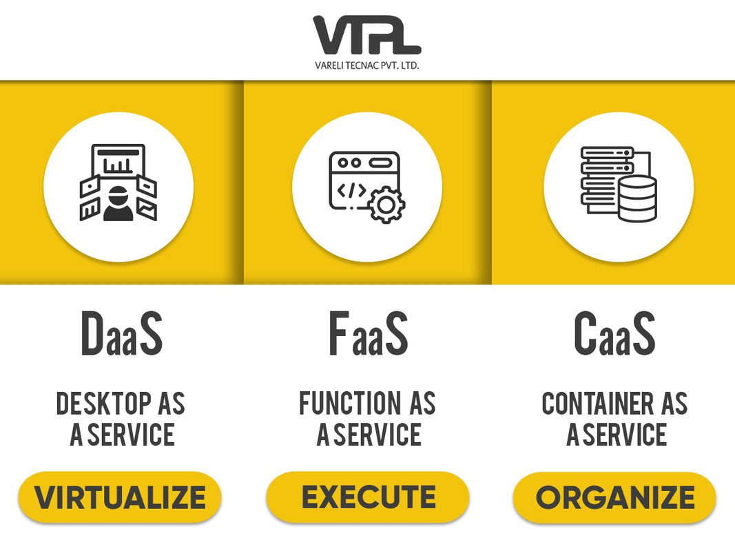 daas faas caas cloud solution provider kolkata