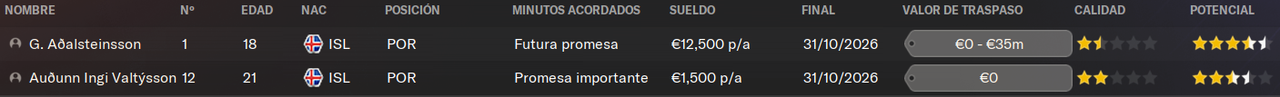 porteros.png