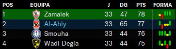 jornada33.png