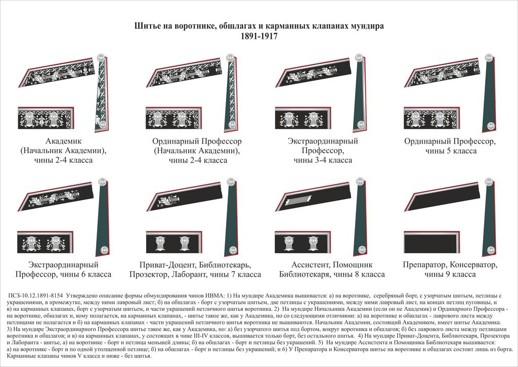 16-5-2-2 Мед ИМХА шитье вр н