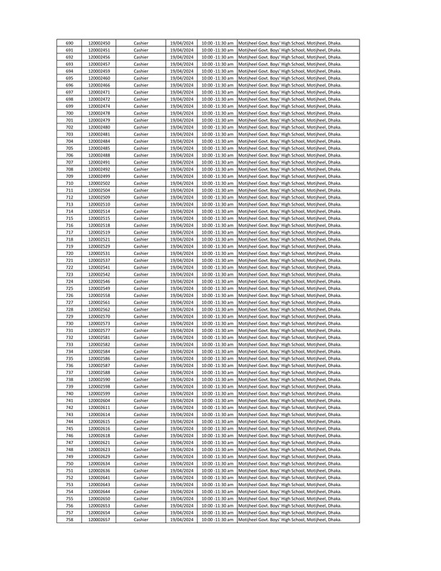 DYD-Cashier-Written-Exam-Seat-Plan-2024-PDF-012