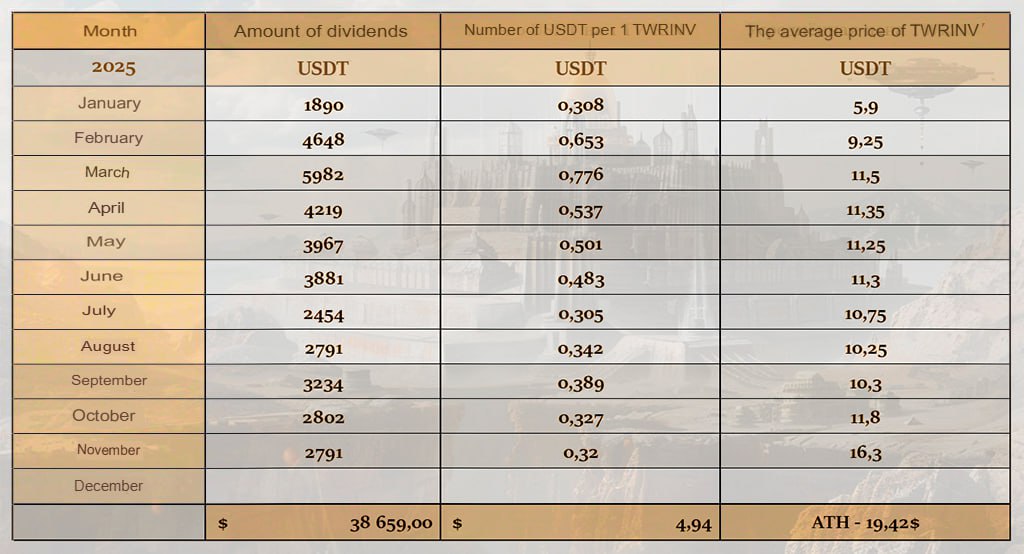 IMG 20251229 120932 562