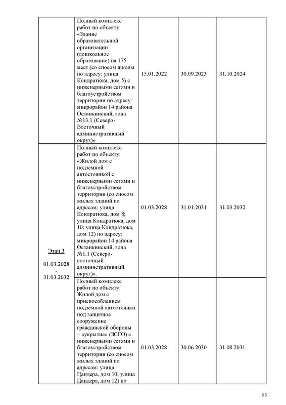 ПД_Страница_083