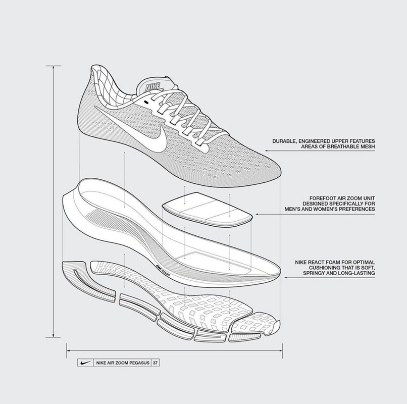 B5CC732C-C070-41D1-B2EA-B154586F1620