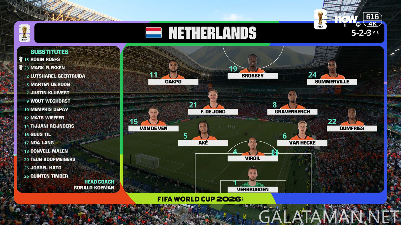 [Image: 20260629-NED-MAR-WC26-F-NOW-4K-ts-snapsh...42-527.jpg]