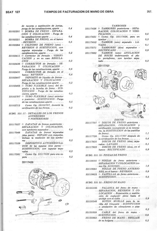 0002 manual de taller seat 127 (253)