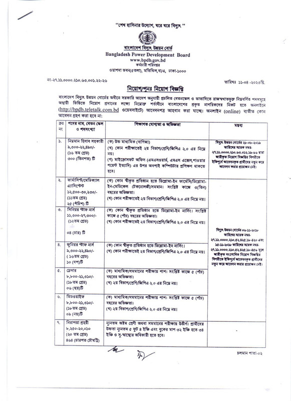 BPDB-Job-Circular-2023-PDF-1