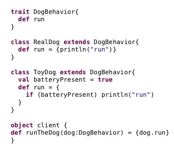 Example of Liskov Substitution Principle