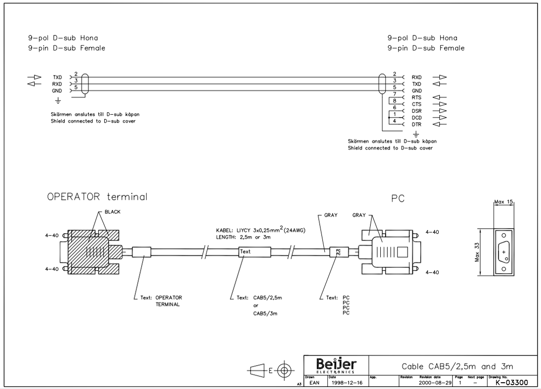 upload program from E100 HMI Beijer