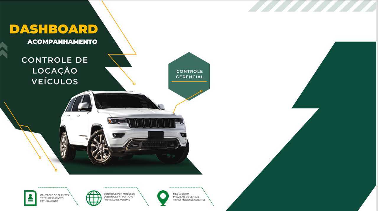 Capa do Dashboard
