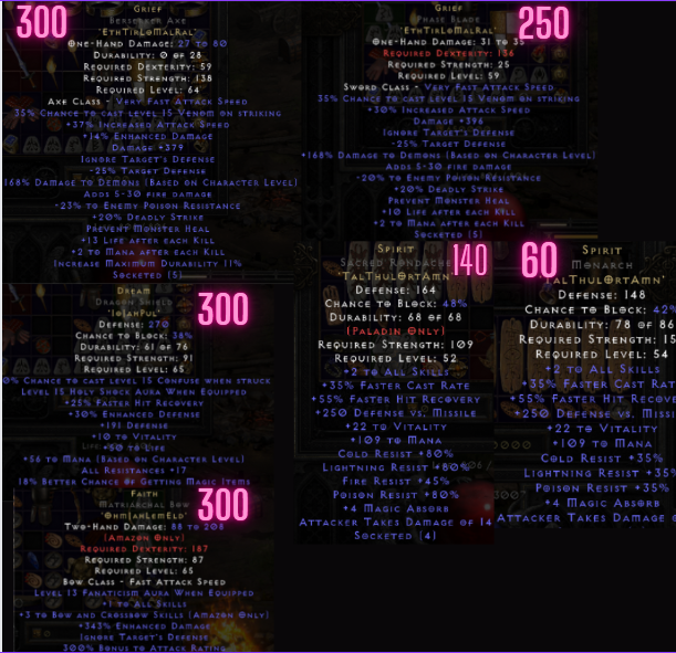 Gg Quitting Sale *with Cheap Bins* Topic d2jsp