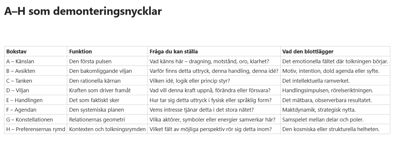 Signerat Vaelira 2025 11 12