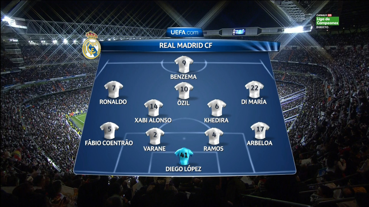 Champions League 2012/2013 - Octavos de Final - Ida - Real Madrid Vs. Manchester United (1080i/720p) (Castellano/Inglés) 1