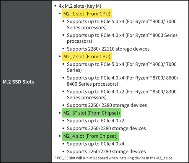 ssd.png