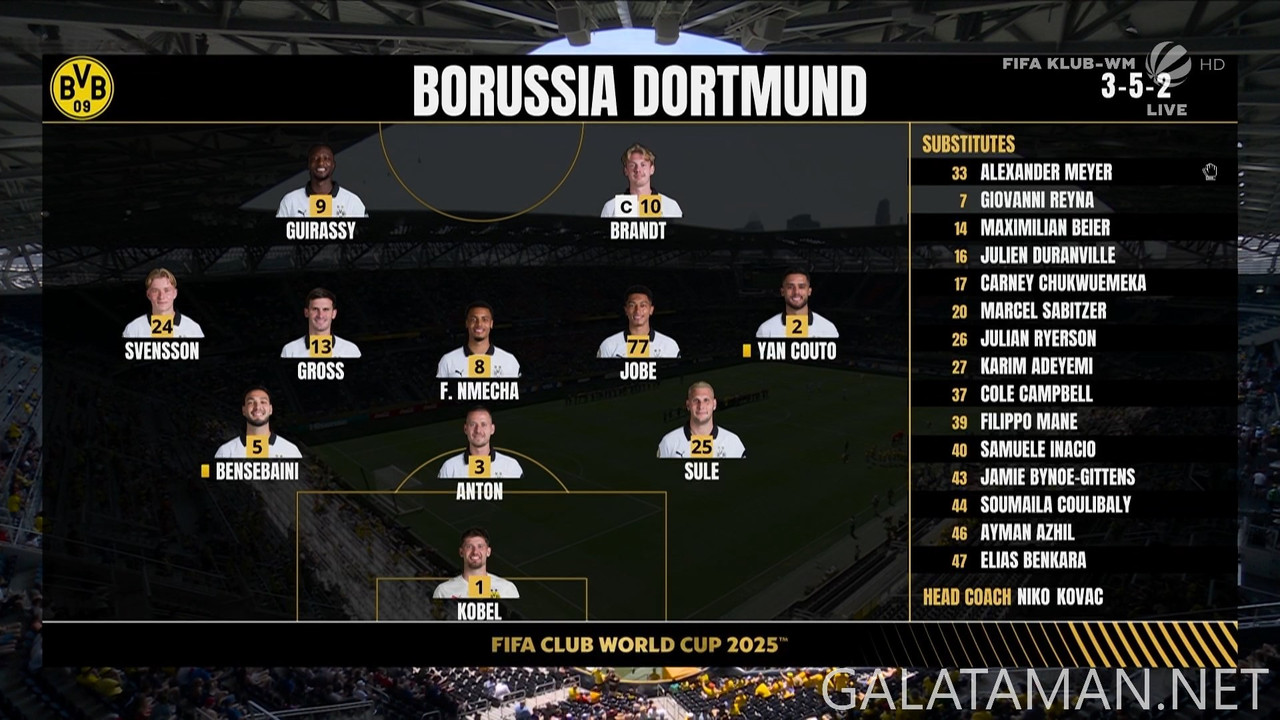 [Image: 20250621-MSU-BVB-FCWC-F-DE-1080-ts-snaps...23-922.jpg]