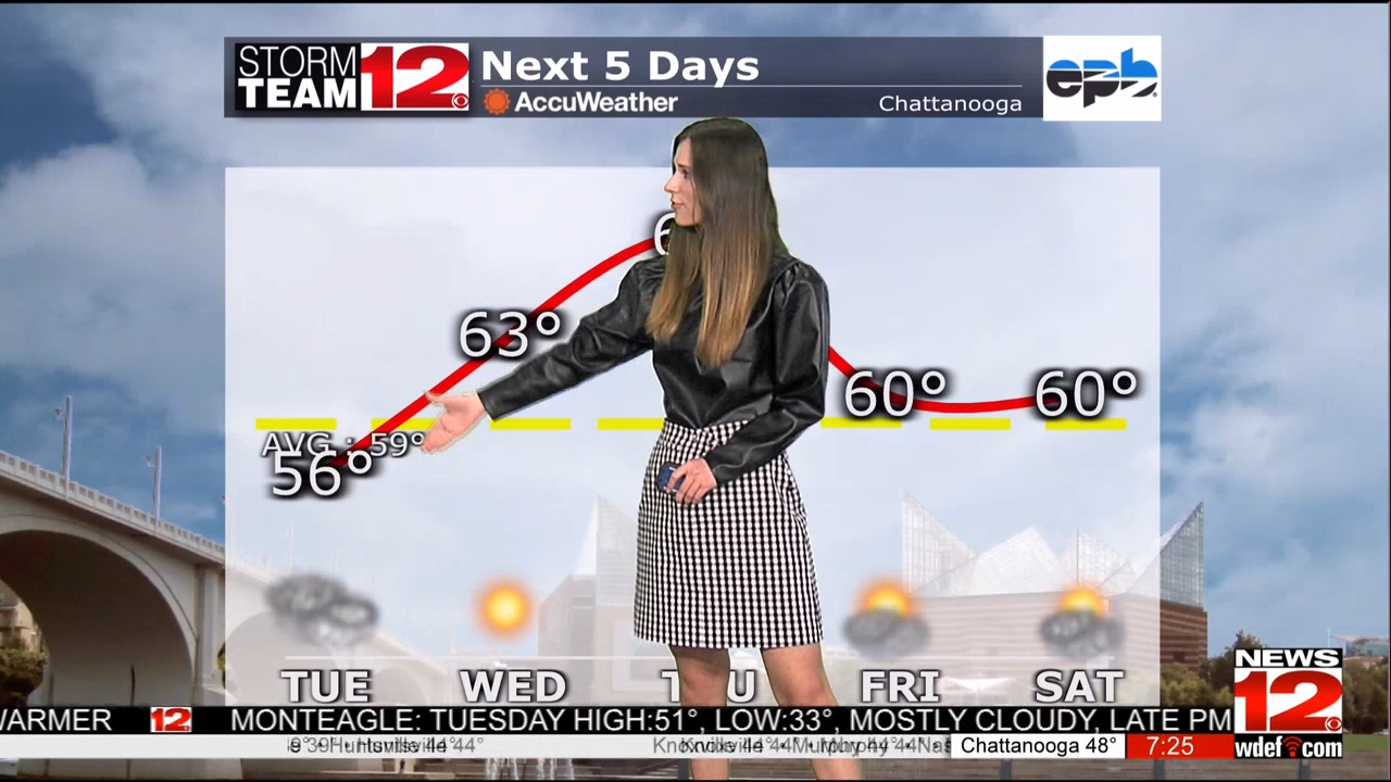03.02 - 00.00.00 - Prime News at 7. Local news, sports and weather.ts_snapshot_33.22.615