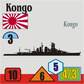 Kongo