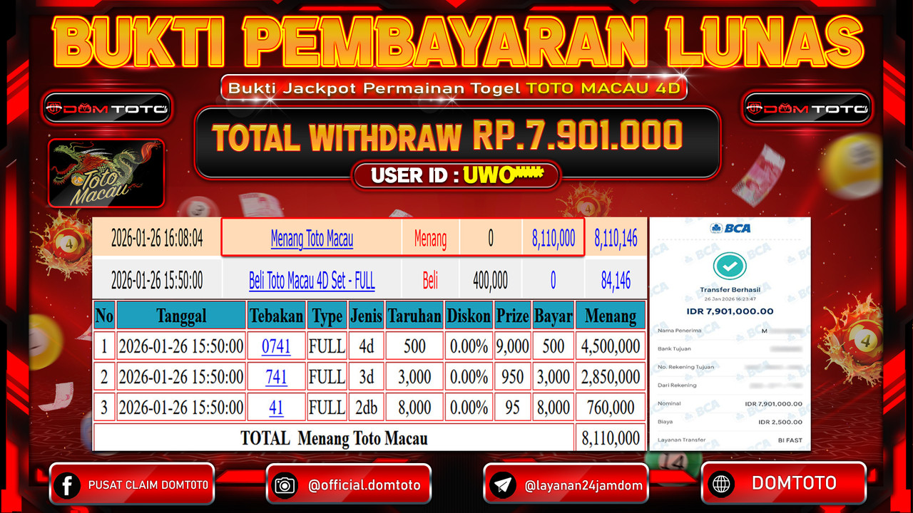 JACKPOT TOGEL Pasaran TOTOMACAU 4D 26 JANUARI 2026