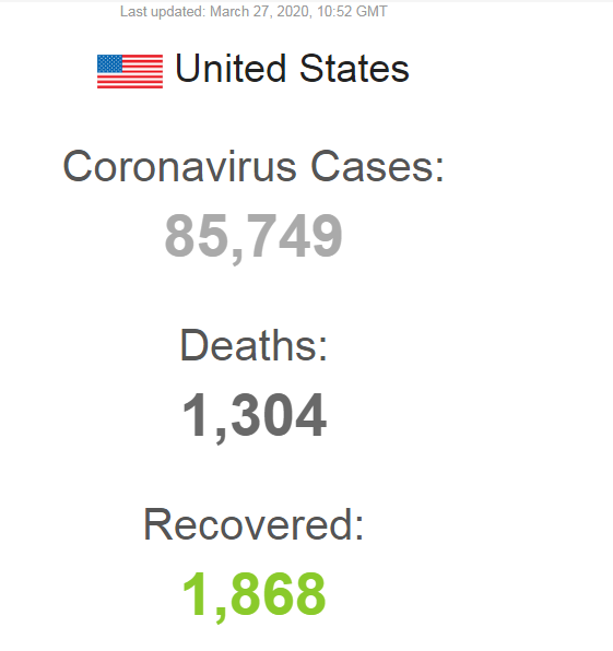 Coronavirus en USA: cancelaciones, restricciones, sanidad - Foro USA y Canada