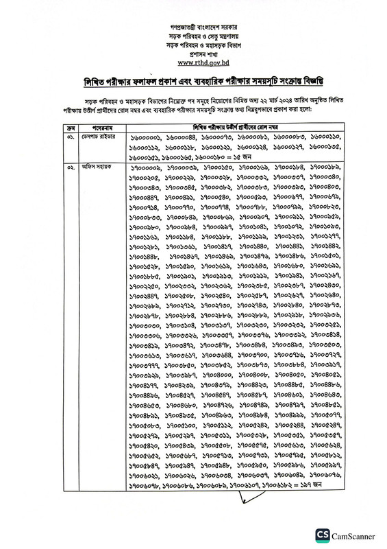 RTHD-Exam-Result-Notice-2024-PDF-1