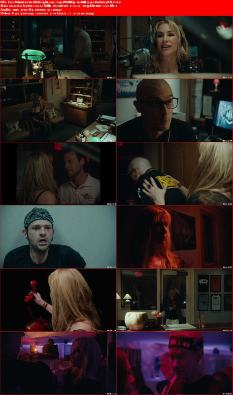 Ten-Minutes-to-Midnight-2020-720p-WEBRip-800-MB-x264-Galaxy-RG.jpg