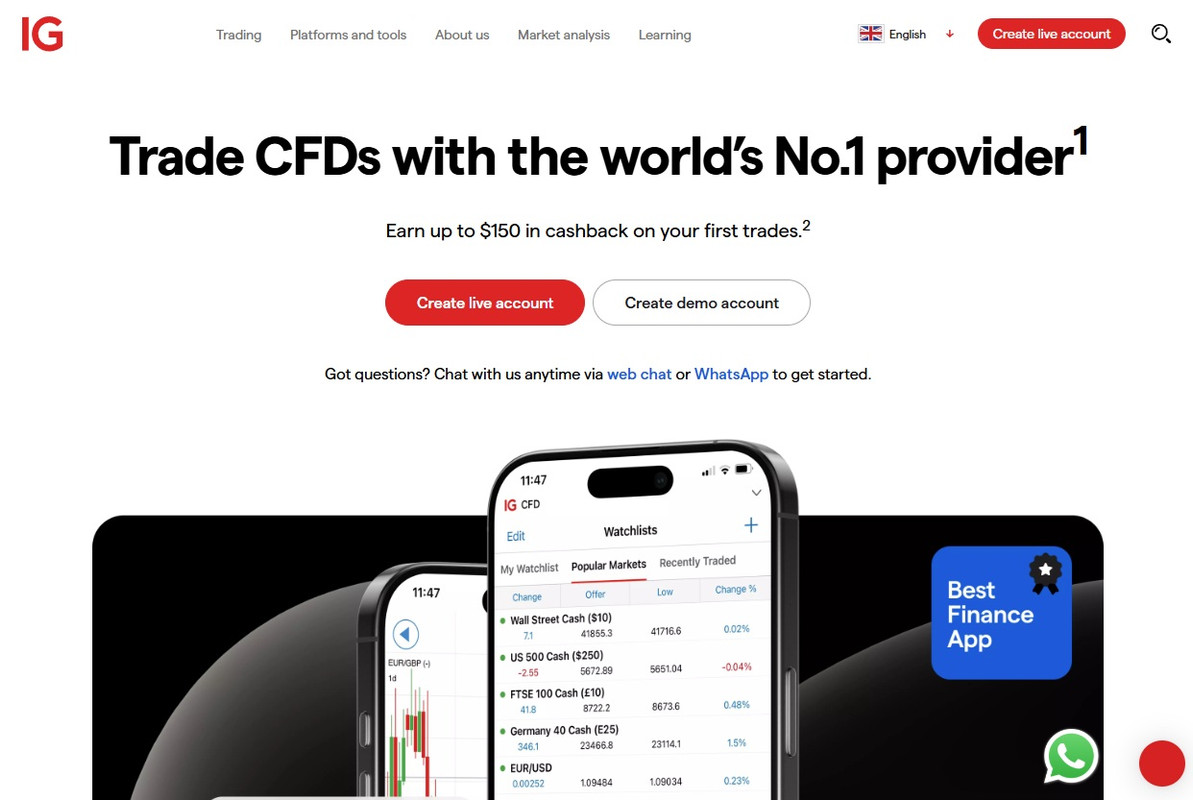 IG CFD trading provider platform for global forex traders.