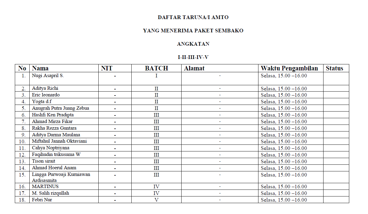 Jadwal pengambilan sembako taruna AMTO