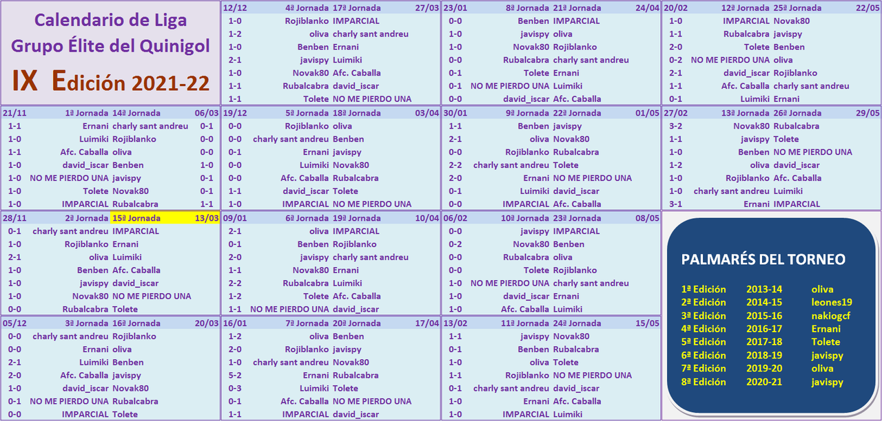 JUEGO con LA QUINIELA (10ª Edición) Y EL QUINIGOL (9ª Edición) - TEMP. 2021-22 (2ª parte) - Página 18 Calendario-K-2021-22