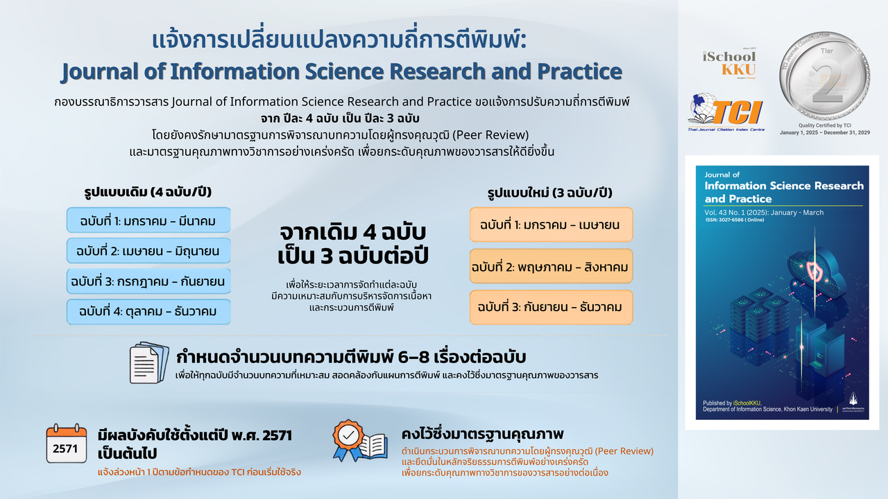 คำอธิบายรูปภาพ